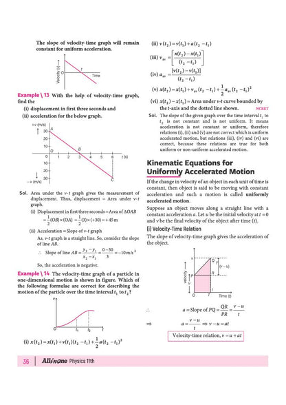 Arihant All in One Physics Class 11 for CBSE Exam 2026-27 | NCERT Based Complete Theory, Practice Exercises, CBQs, A-R, Sample Papers & Mind Maps | Revised Edition as per Latest Syllabus