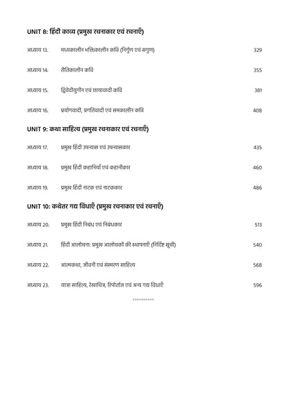 UPESSC Assistant Professor 2026 Book 3 Hindi-II Chapterwise MCQ Bank