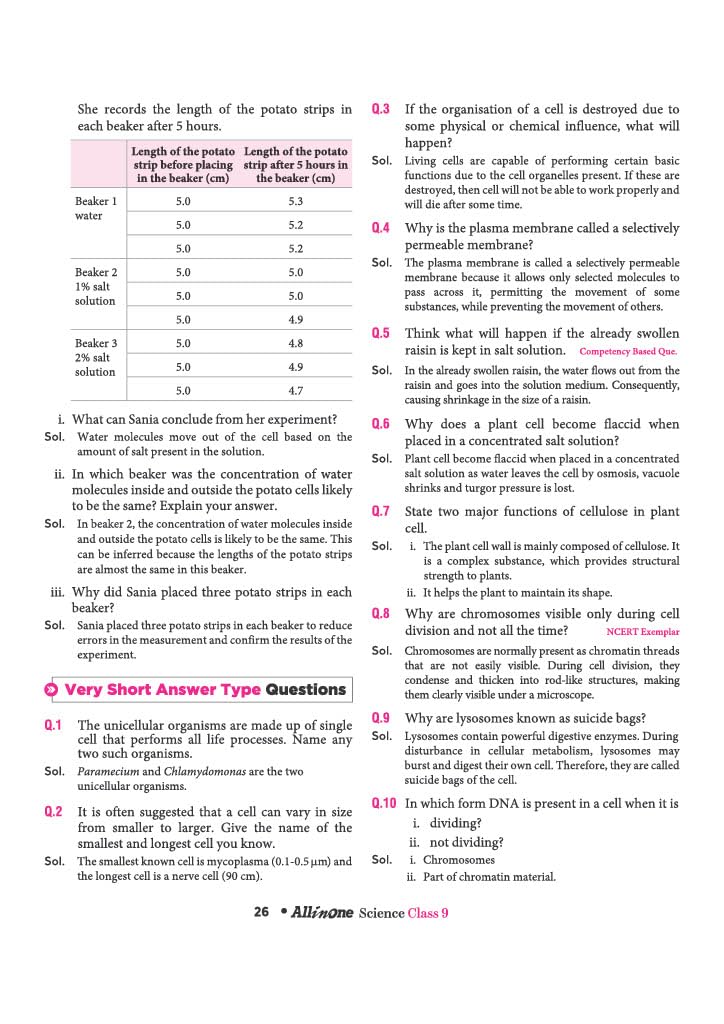 Arihant All in One Science (Exploration) Class 9 for CBSE Exam 2026-27 | NCERT Based Complete Theory, Practice Exercises, CBQs, A-R, Sample Papers & Mind Maps | Revised Edition as per Latest Syllabus