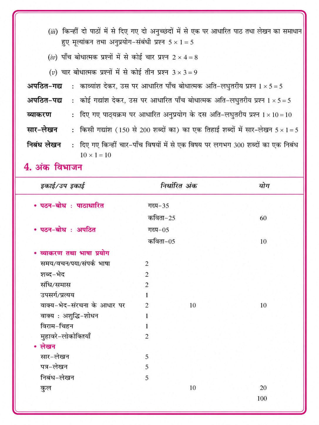 TOP NIOS Hindi Book Class 10 - Guide for NIOS Hindi 201 Code - Latest New Course Based Study Material - Includes 1 Sample Paper and Several MCQ Question Answers