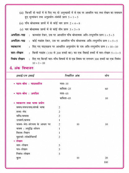 TOP NIOS Hindi Book Class 10 - Guide for NIOS Hindi 201 Code - Latest New Course Based Study Material - Includes 1 Sample Paper and Several MCQ Question Answers