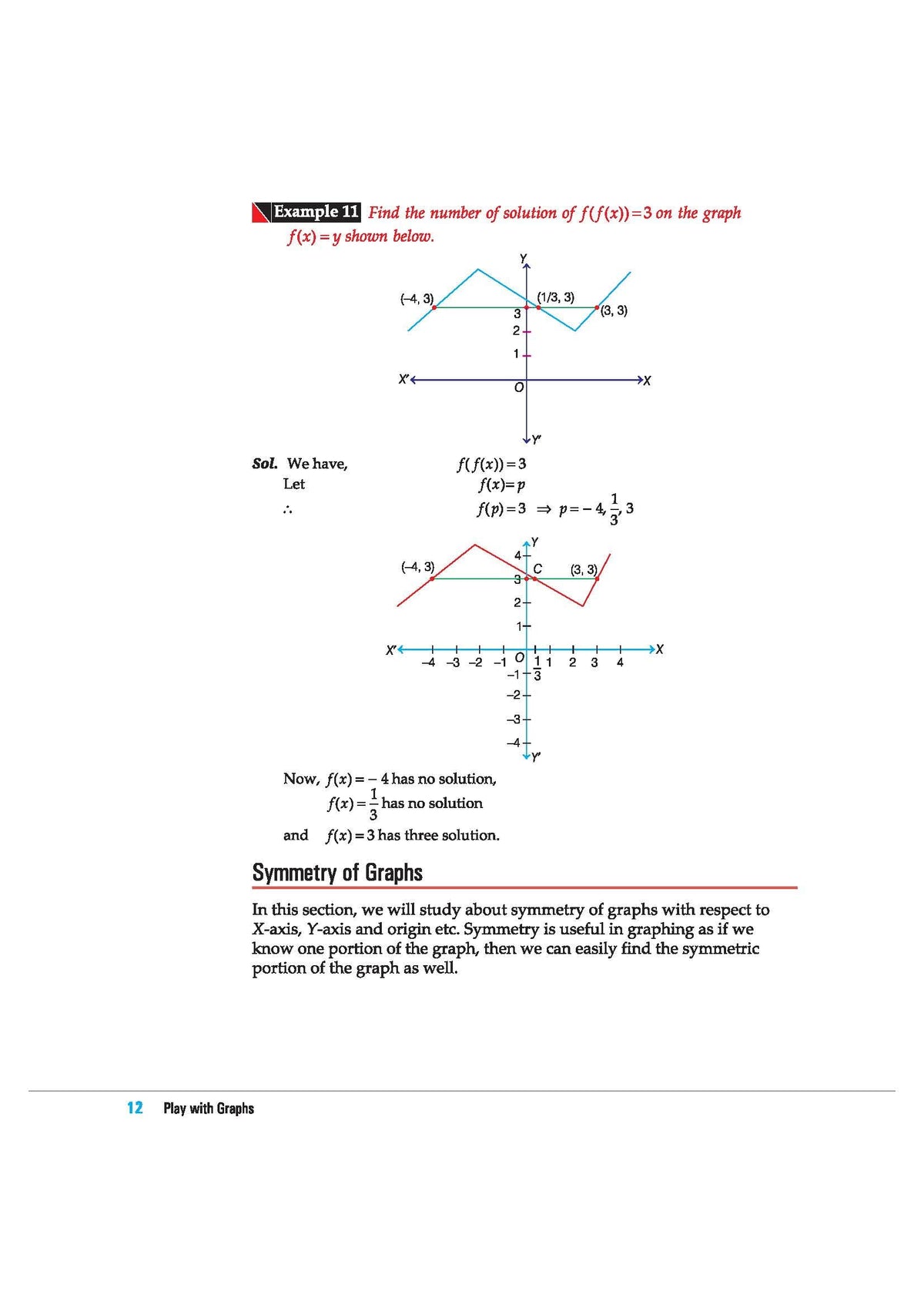 Arihant Skills in Mathematics Play with Graphs for JEE Main & Advanced 2026-2027 | Theory, Practice Milestones & PYQ Scanners | Ideal for IIT JEE Aspirants by Amit M Agarwal