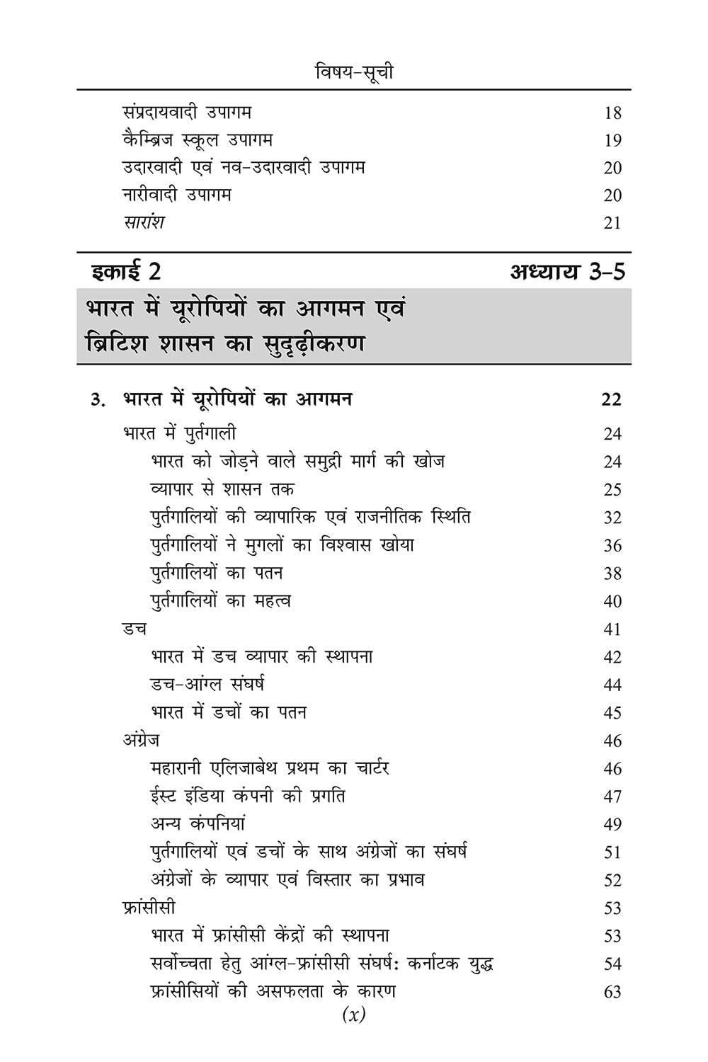 Spectrum Adhunik Bharath ka Itihas 2025 | A Brief History of Modern India in Hindi ,Latest Revised Edition| spectrum modern history | spectrum book