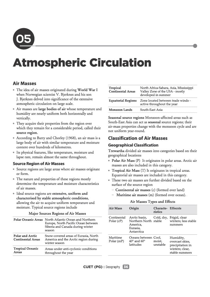 Arihant CUET PG Geography 2027 | Chapterwise Notes & Question Bank | 1500+ Exam Pattern MCQs | 5 Final Drills | CUET PG 2026 Solved Paper | Based on NTA Test Pattern