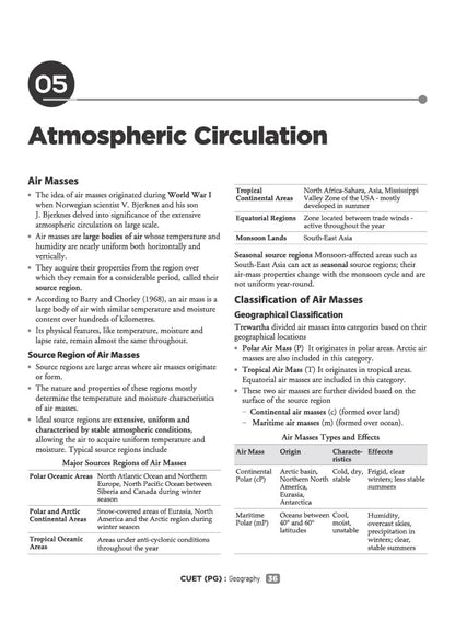 Arihant CUET PG Geography 2027 | Chapterwise Notes & Question Bank | 1500+ Exam Pattern MCQs | 5 Final Drills | CUET PG 2026 Solved Paper | Based on NTA Test Pattern