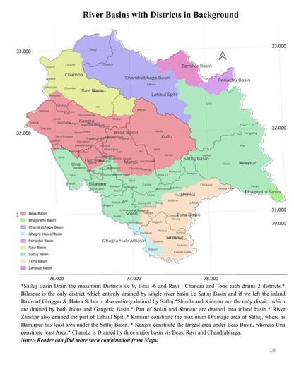 Himachal Pradesh Geography Through Maps