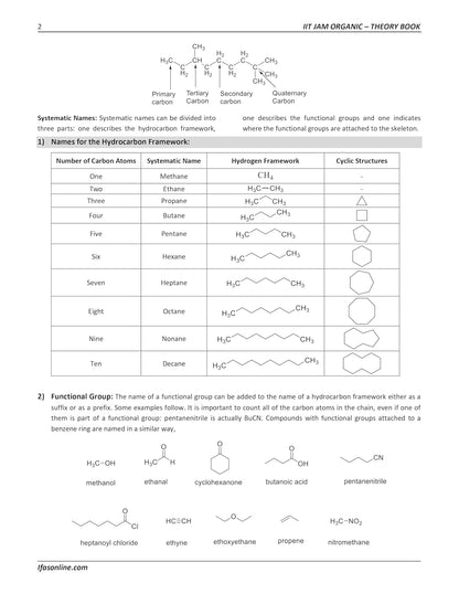 IIT JAM Chemistry Book 2027 | PYQ, Theory & Practice Questions ( 4 Books ) | Previous Years Solved Paper | Complete study Material for Exam Preparation IIT JAM, CUET PG & MSc Chemistry Entrance | IFAS