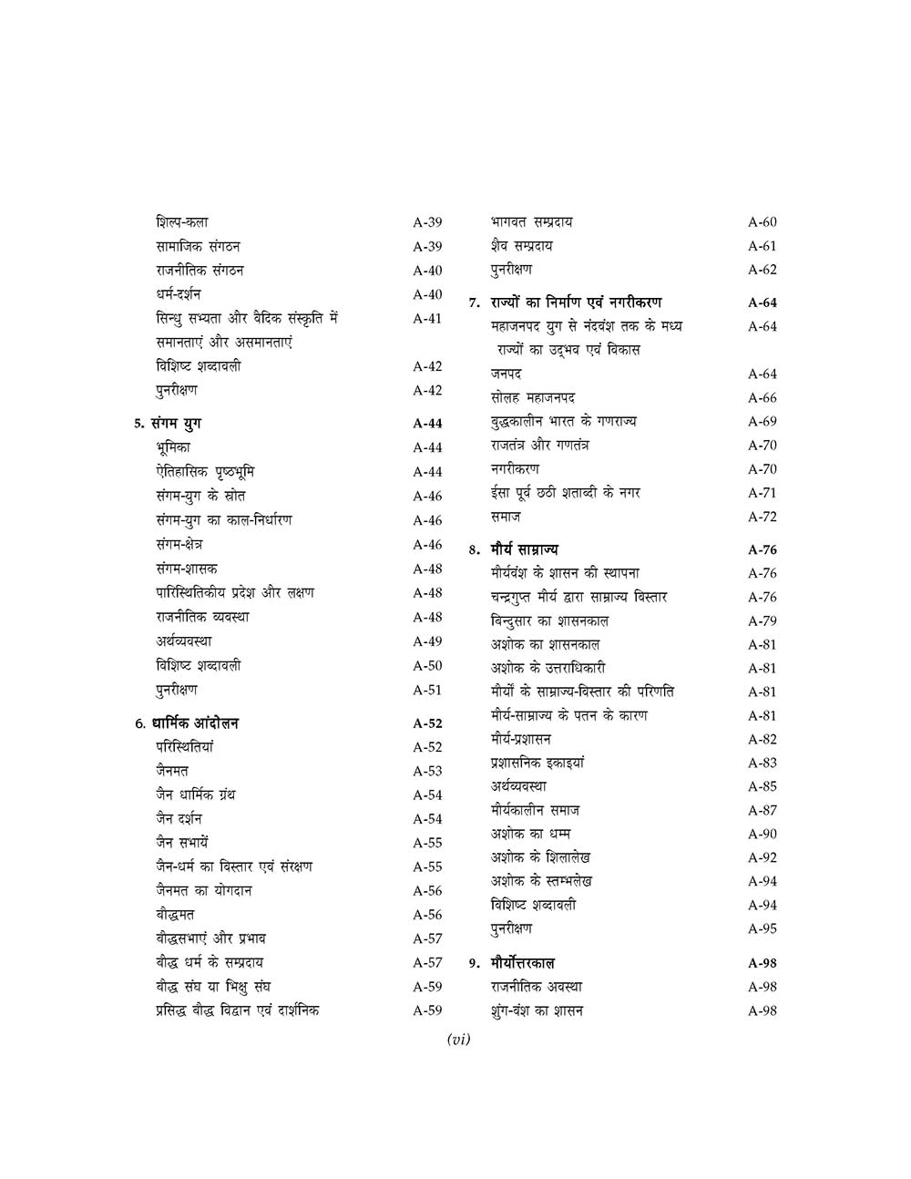 Bhartiya Etihas/Indian History/ Hindi Edition/ Upsc Optional Paper Useful for PCS/ NTA UGC-NET /JRF/ SET Colleges /history for pcs / Other Competitive ... - 2026/Edition (indian history hindi)
