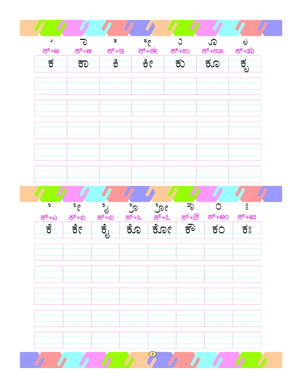 InIkao Kannada Writing Practice Books for kindergarten kids (Pack of 2) | Kannada Varnamala & Gunitham Handwriting Practice Books for Kids Age 3+