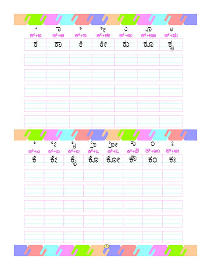 InIkao Kannada Writing Practice Books for kindergarten kids (Pack of 2) | Kannada Varnamala & Gunitham Handwriting Practice Books for Kids Age 3+