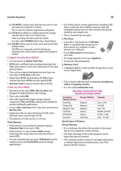Arihant Computer Awareness | To-the-Point Notes, Exam-Style MCQs, Important Personalities, Glossary & Abbreviations | Highly Useful for SSC, Railways, Banking, DSSSB, CPCT & Other One Day Exams