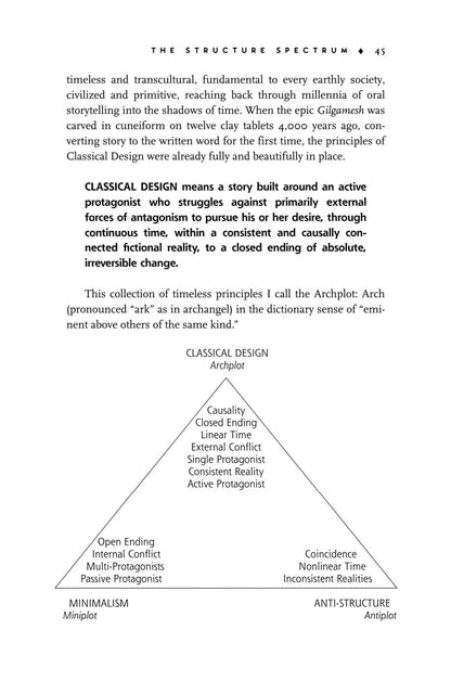 Story: Style, Structure, Substance, and the Principles of Screenwriting