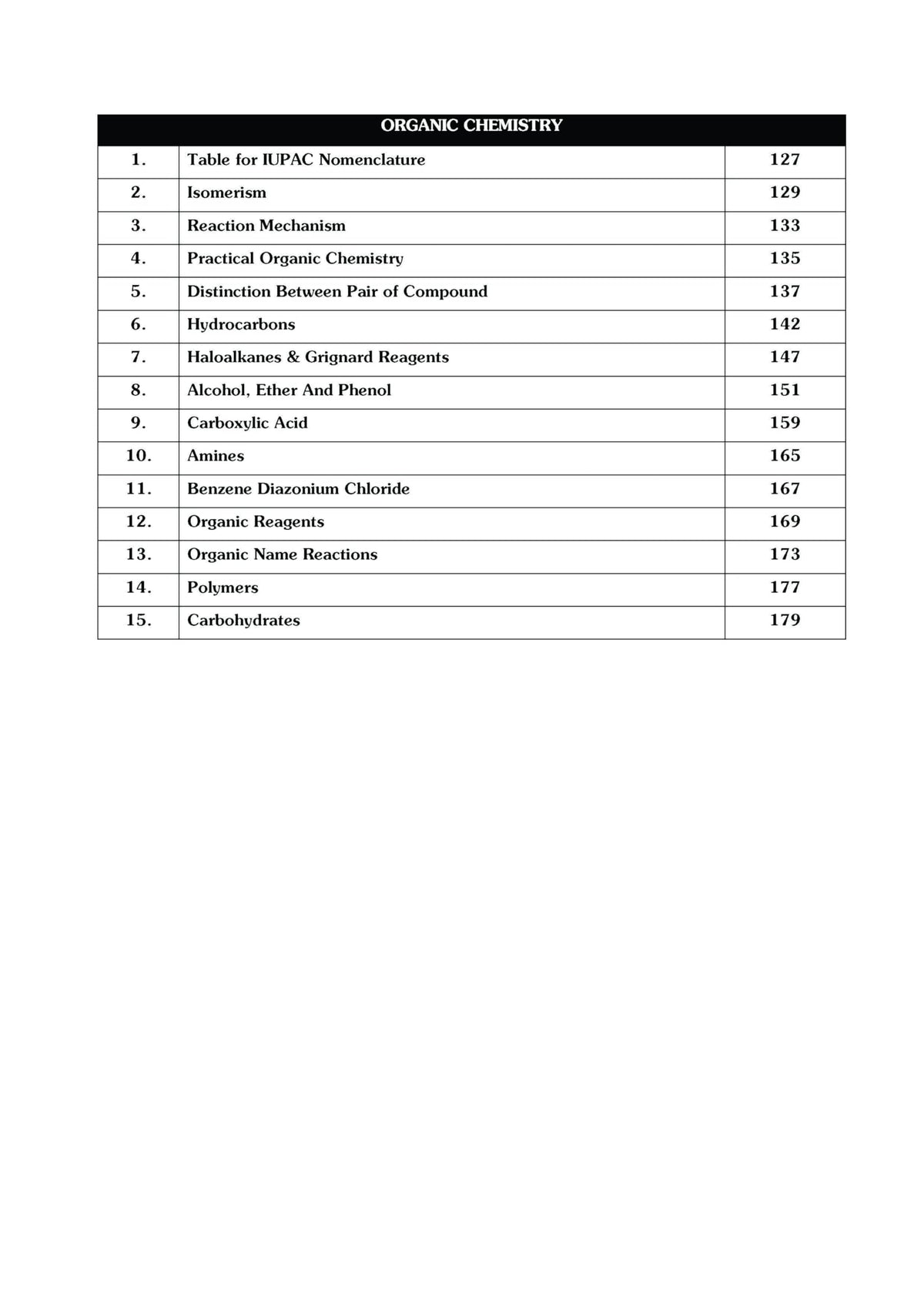 ALLEN Chemistry Handbook For IIT-JEE Exam (English)