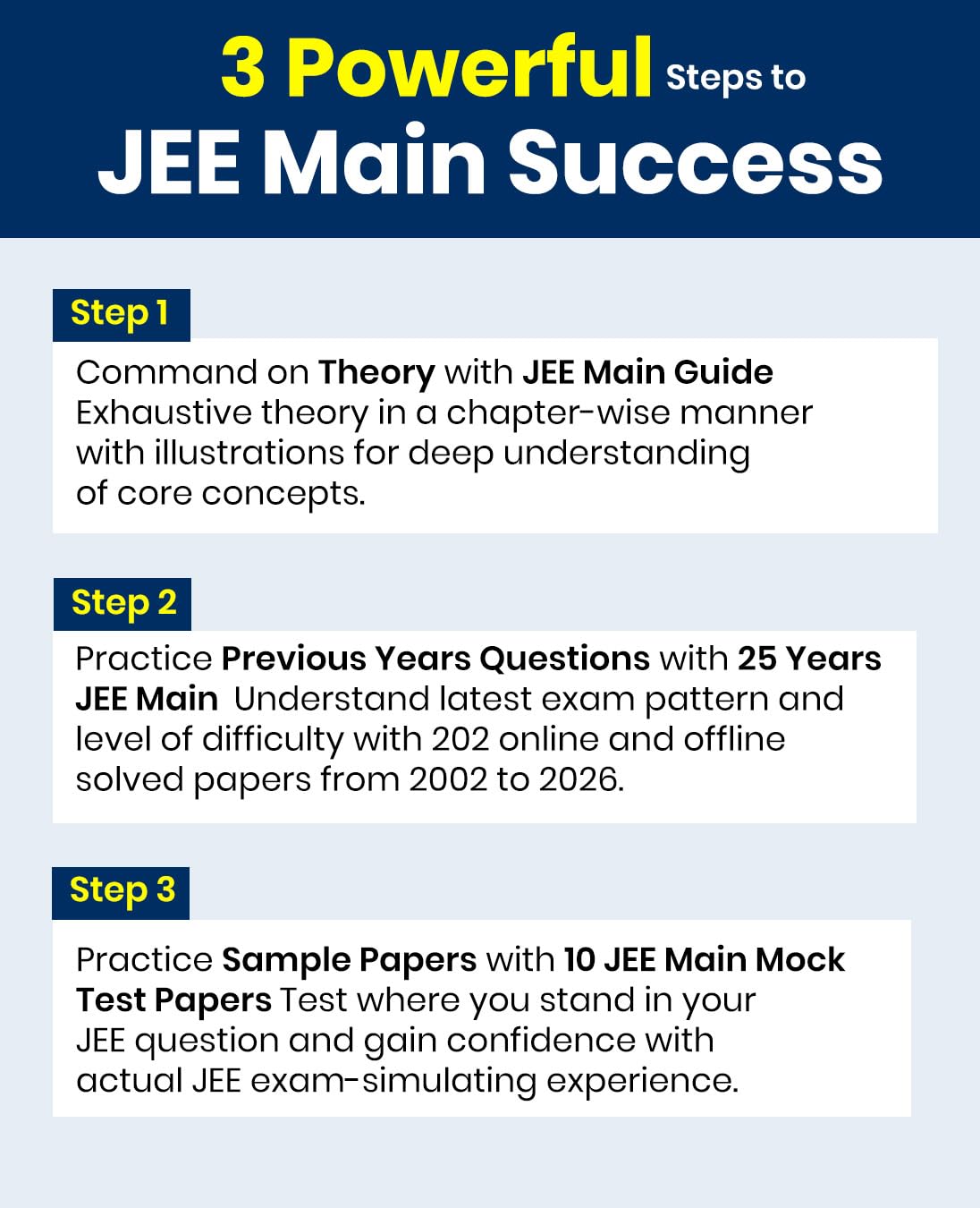MTG 25 Years (2026-2002) JEE MAIN PYQ Book | 202 Chapter-wise & Topic-wise Previous Years Solved Papers Physics For 2027 Exam | Based on New Syllabus ... Analysis & Concept Repetition Tracker