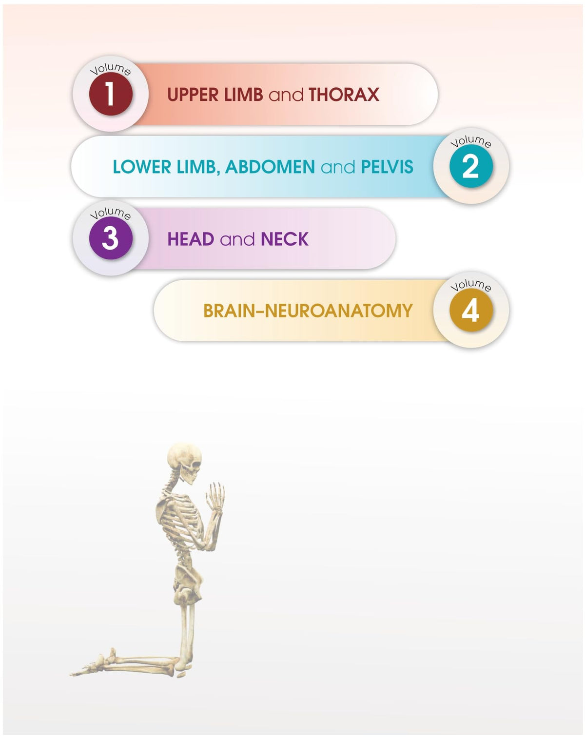 ( OLD Editon ) BD Chaurasia's Human Anatomy, 10/e Vol - 1 , Regional and Applied Dissection and Clinical Upper Limb Thorax (PB- 2024)--with Free ... (PB-2023) B.D. CHAURASIAS and Krishna Garg)