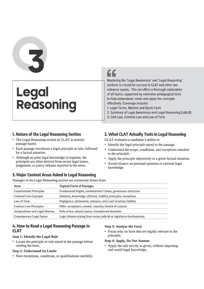 Arihant CLAT Preparation Guide 2027 | CLAT Conqueror | Legal Reasoning, English, Quantitative Aptitude, Logical Reasoning, Current Affairs | PYQs 2026-2025 | 2000+ MCQs & 3 Practice Sets