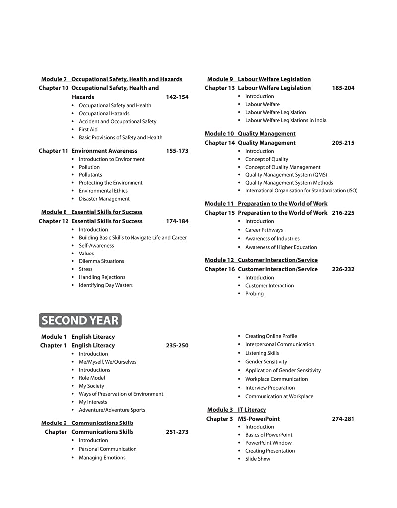 NSQF Employability Skills 1 and 2 Year (Old Edition)
