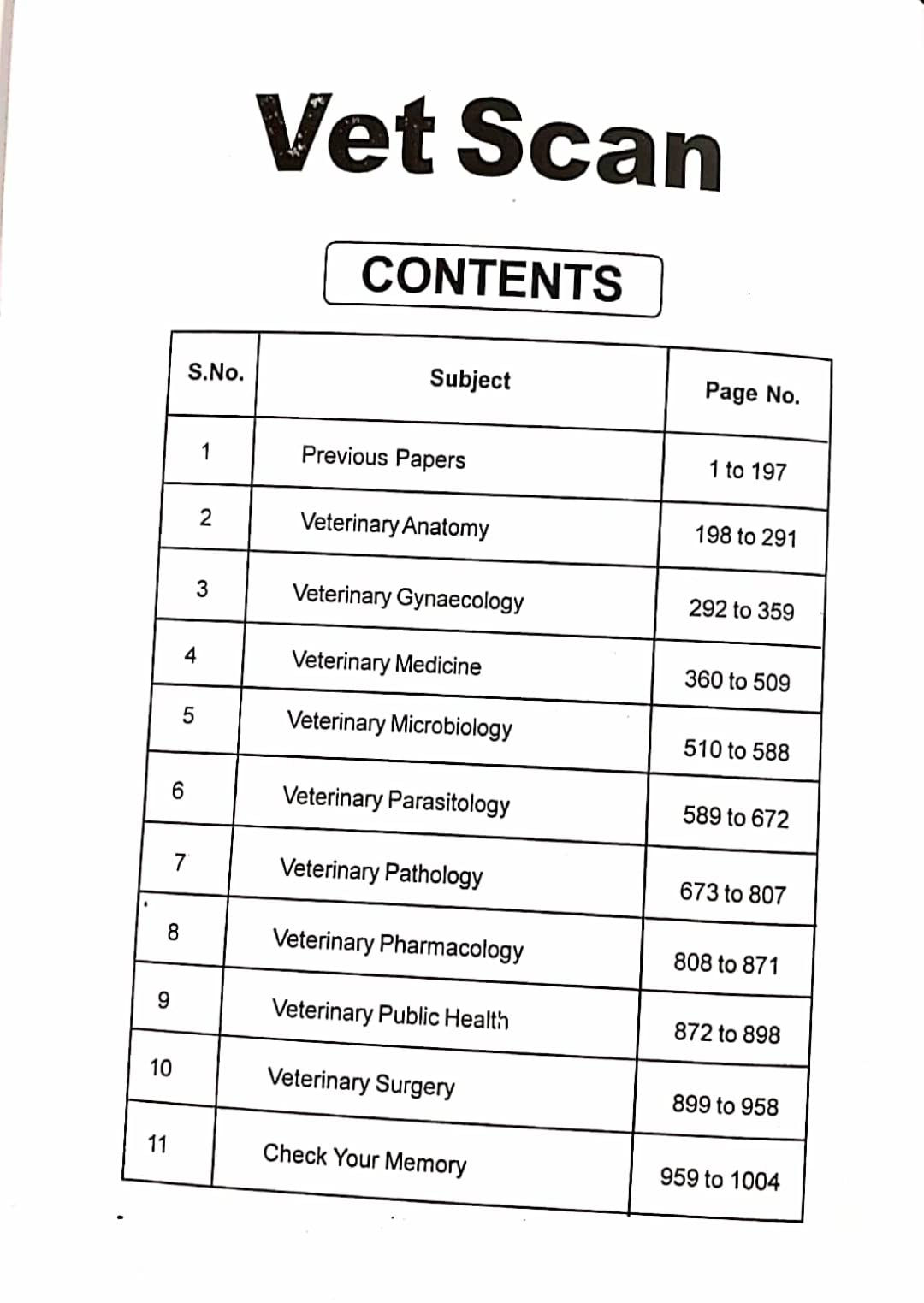VETSCAN -2026: VETSCAN ( with previous papers I.C.A.R , Pre Pg and State Administrative Service Examination