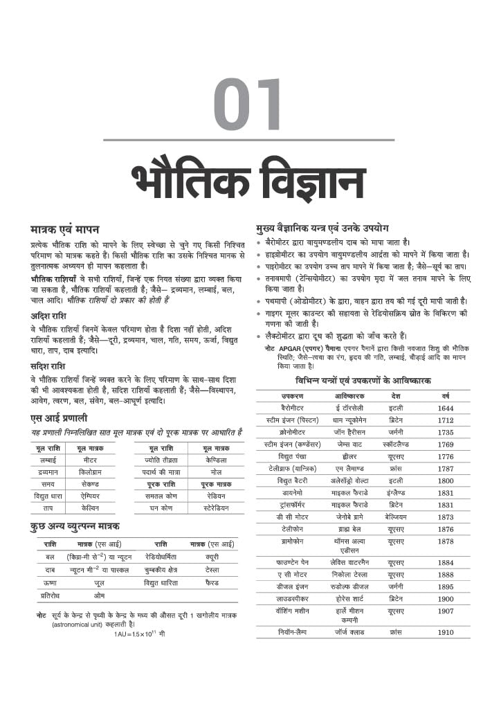 Arihant UPSSSC PET 2026 | Complete Preparation Guide with Chapterwise Study Notes, 2000+ Practice Questions with Detailed Solutions, Previous Year ... | Based on Latest Exam Pattern | Hindi Medium