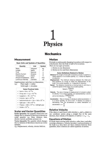 Arihant Pantnagar B.Sc. Agriculture Entrance Exam Guide 2027 | For G.B. Pant University of Agriculture & Technology Uttarakhand | Physics, Chemistry, Biology, Mathematics & Agriculture