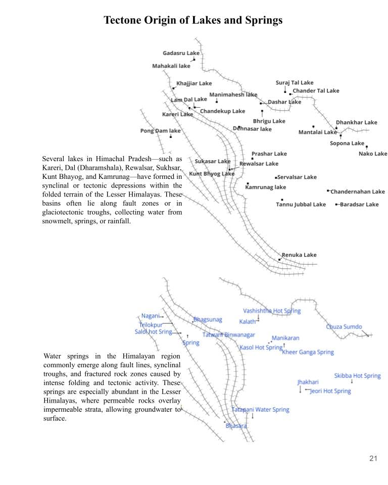 Himachal Pradesh Geography Through Maps