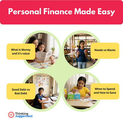Personal Finance Handbook for Kids Ages 7–10 | Financial Literacy for Kids with 20+ Activities, Worksheets, Flashcards & Save-Spend Envelopes | Best ... Books for Kids | Designed by IIT & NIT Alumni