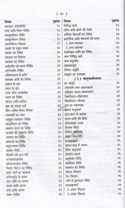 Ashtang Hridayam | Dr Brahmanand Tripathi | Ayurveda Chikitsa Aur Ayurvedic Medicine Sanskrit Hindi Book