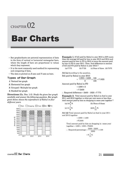 Arihant Face to Face MAT 17 Years Chapterwise Topicwise Solved Papers (2026-2010) | with Detailed Solutions & Trend Analysis | English Medium