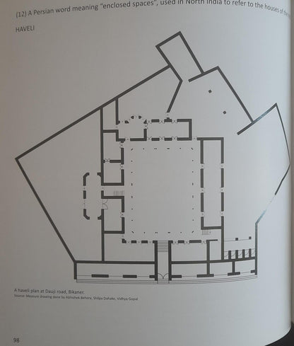 Archumen : Questioning Architecture