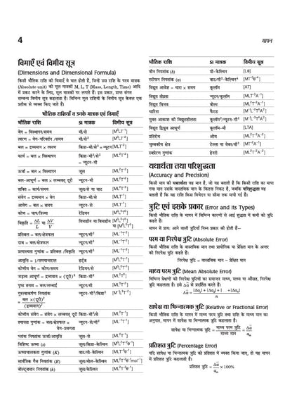 Arihant B.Sc. Agriculture Entrance Exam 2027 | Complete Study Guide for CUET, UPCATET, ICAR, Rajasthan JET & Other Agriculture Entrance Exams | ... up to 2026 & Latest Syllabus | Hindi Medium