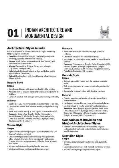 Arihant B.Arch Entrance Exam Guide 2027 for NATA & JEE (B.Arch) | Aptitude, Drawing & Mathematics | Chapterwise Theory, Practice Exercises, Authentic Questions & Solved Paper 2026