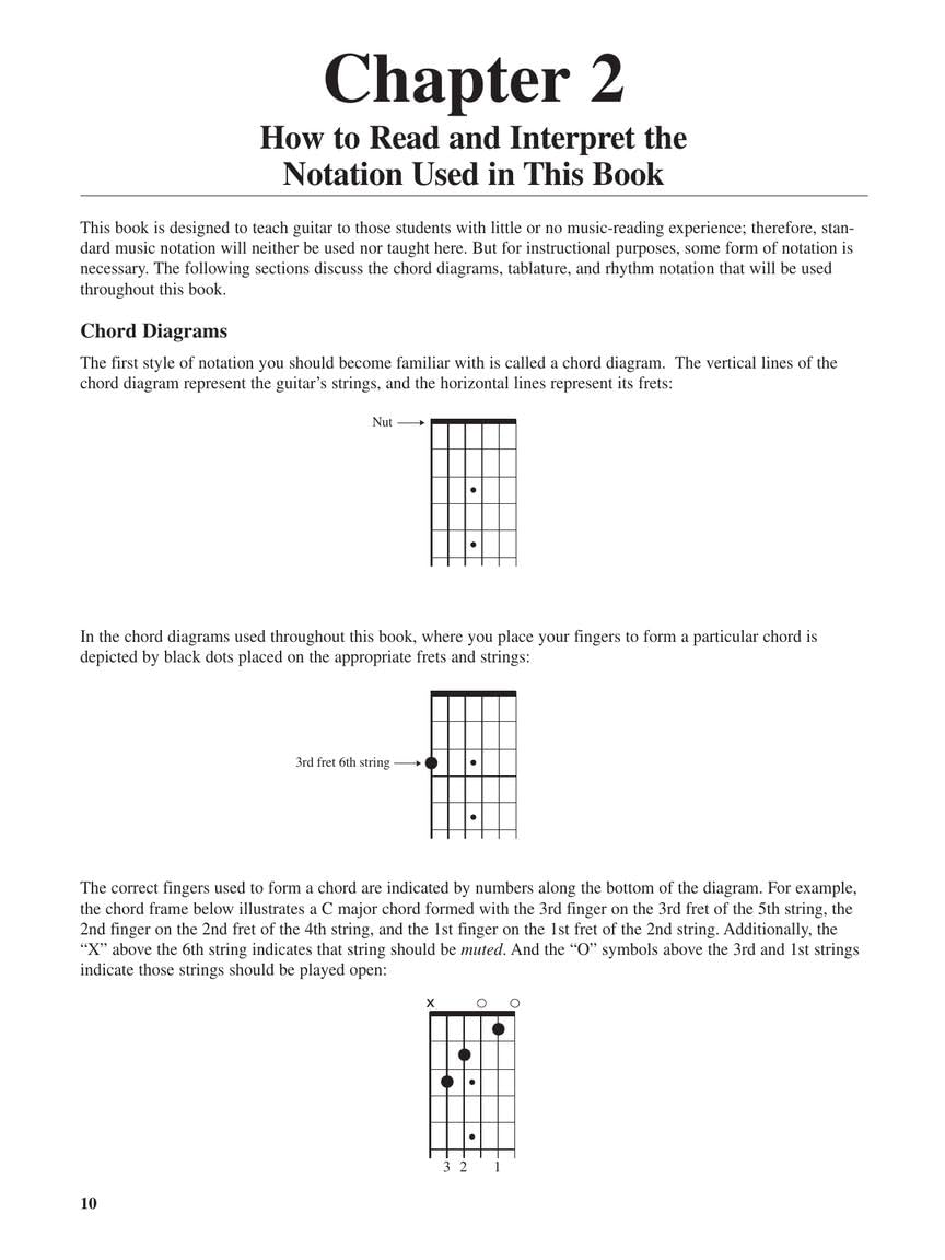 Teach Yourself to Play Guitar
