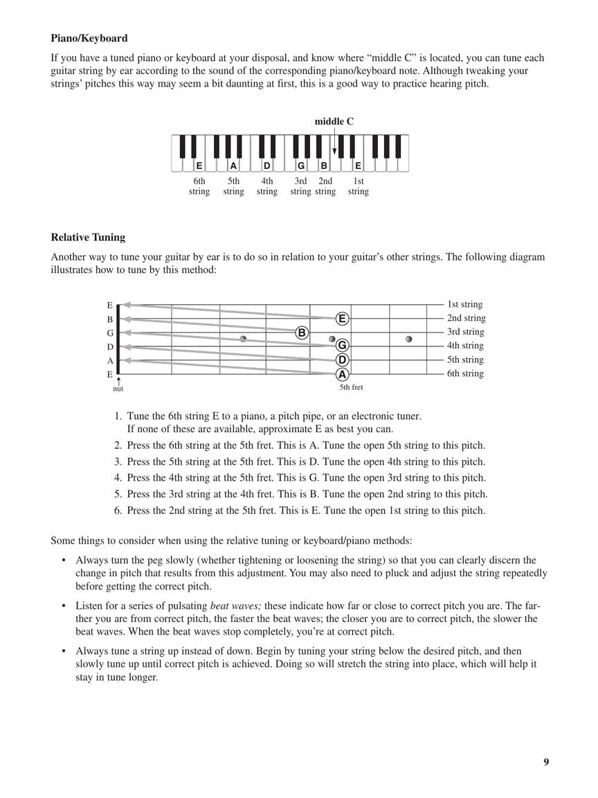 Teach Yourself to Play Guitar