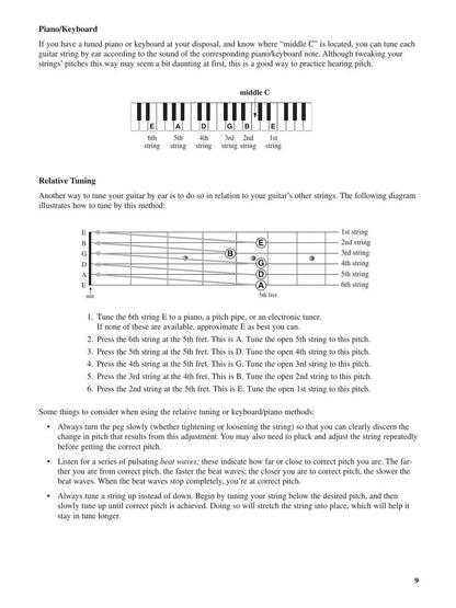 Teach Yourself to Play Guitar