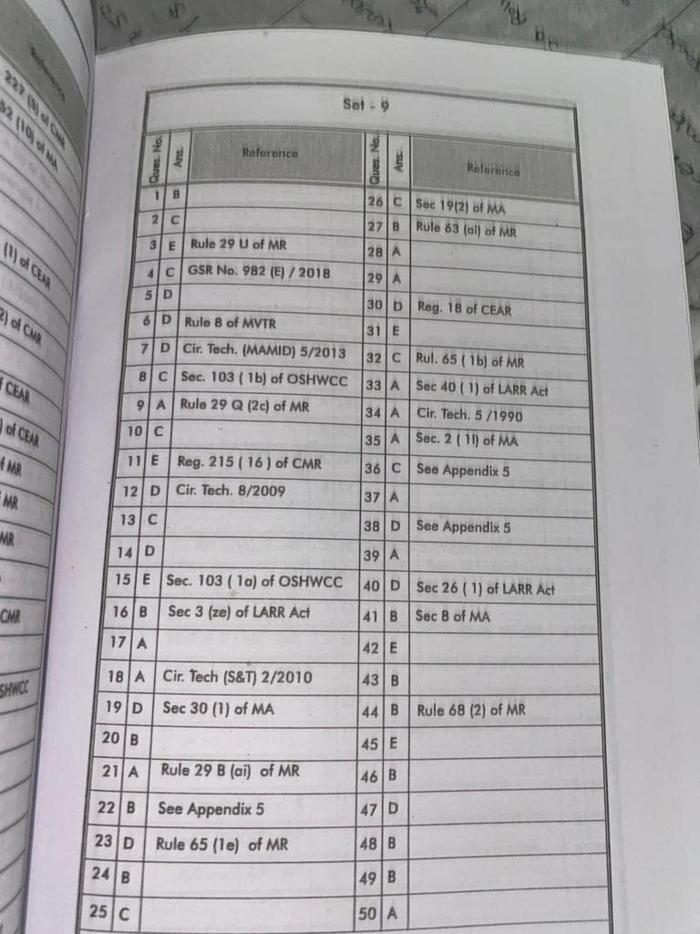 Samagra khanan Vidhan Bhag - 3, Mining Book for Mining Exam DGMS Mining Exam, 1st & 2nd Class, Overman, Mining Sirdar Exam mining legislation exam, Seema Prakashan, J K Jaiswal