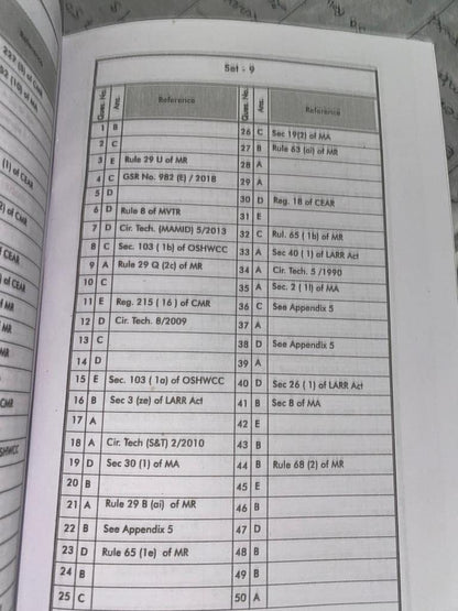 Samagra khanan Vidhan Bhag - 3, Mining Book for Mining Exam DGMS Mining Exam, 1st & 2nd Class, Overman, Mining Sirdar Exam mining legislation exam, Seema Prakashan, J K Jaiswal
