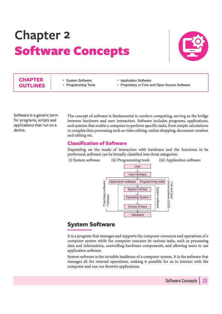 Arihant All in One Computer Science Class 11 for CBSE Exam 2026-27 | NCERT Based Complete Theory, Practice Exercises, CBQs, A-R, Sample Papers & Mind Maps | Revised Edition as per Latest Syllabus