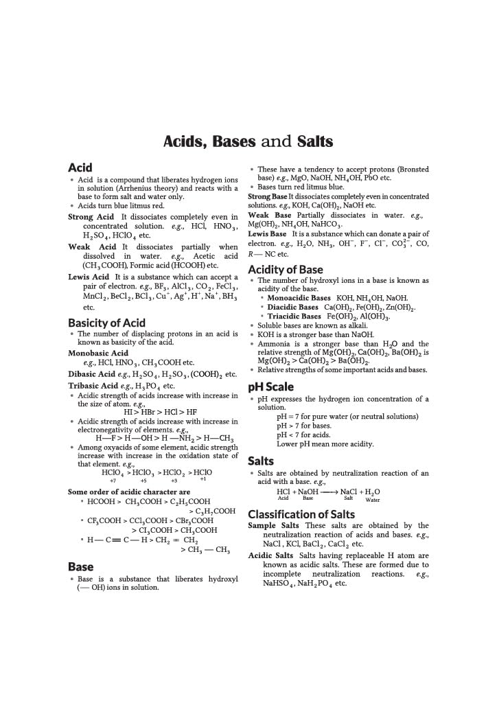Arihant Pantnagar B.Sc. Agriculture Entrance Exam Guide 2027 | For G.B. Pant University of Agriculture & Technology Uttarakhand | Physics, Chemistry, Biology, Mathematics & Agriculture