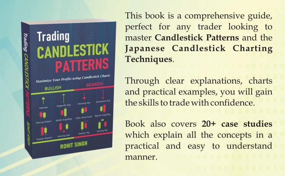 Trading Candlestick Patterns Book : Maximize Your Profits using Candlestick Charts in Stock Market | Technical Analysis Book