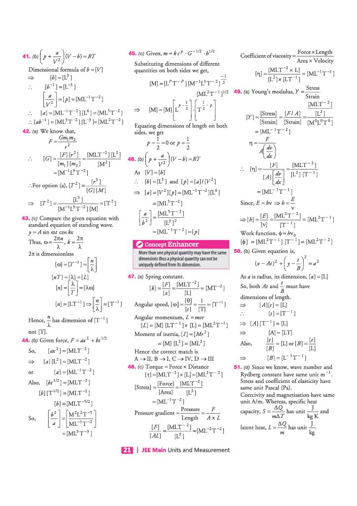 Arihant 8 Years JEE Main Physics PYQ Book 2027 | Chapterwise, Topicwise & Levelwise 3000+ MCQs| NTA Authenticated Answers, Chapter Weightage, Revision Questions & Topicwise Worksheets