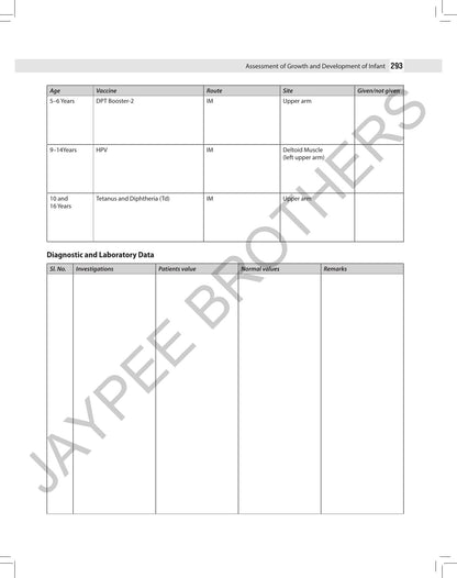Practical Manual to Internship for BSc Nursing 8th Semester | Clinical Logbook and Record Book with Nursing Care Plans, Case Studies, Drug Presentations, and OSCE Practice Across 4 Specialties