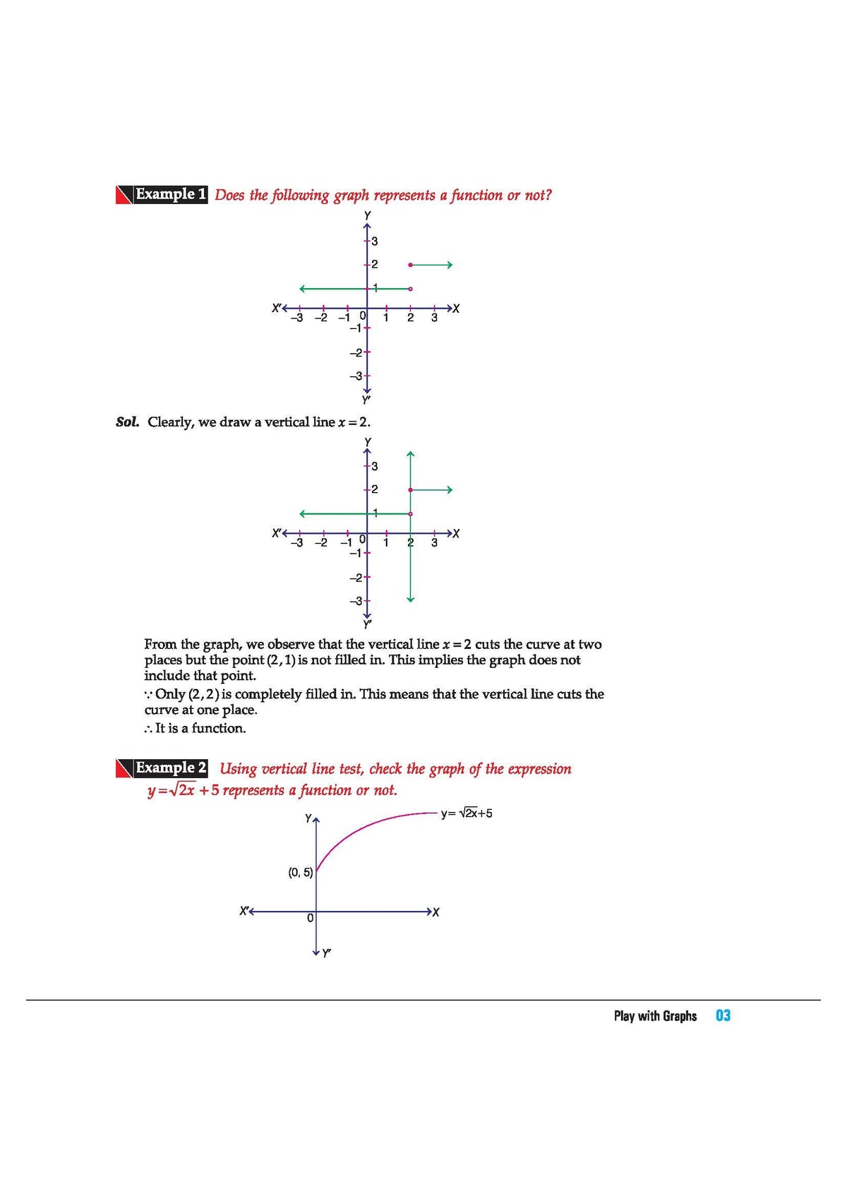 Arihant Skills in Mathematics Play with Graphs for JEE Main & Advanced 2026-2027 | Theory, Practice Milestones & PYQ Scanners | Ideal for IIT JEE Aspirants by Amit M Agarwal