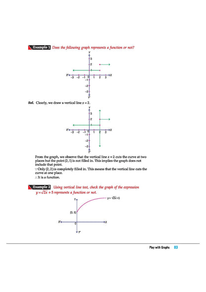 Arihant Skills in Mathematics Play with Graphs for JEE Main & Advanced 2026-2027 | Theory, Practice Milestones & PYQ Scanners | Ideal for IIT JEE Aspirants by Amit M Agarwal