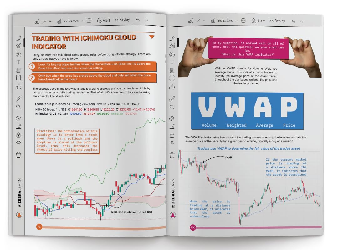 51 Trading Strategies: Backtested Swing, Intraday, Positional, Scalping & Option Trading Strategies | Advanced Strategies for F&O and Cash Market ... your Trades with 51 Time tested Strategies