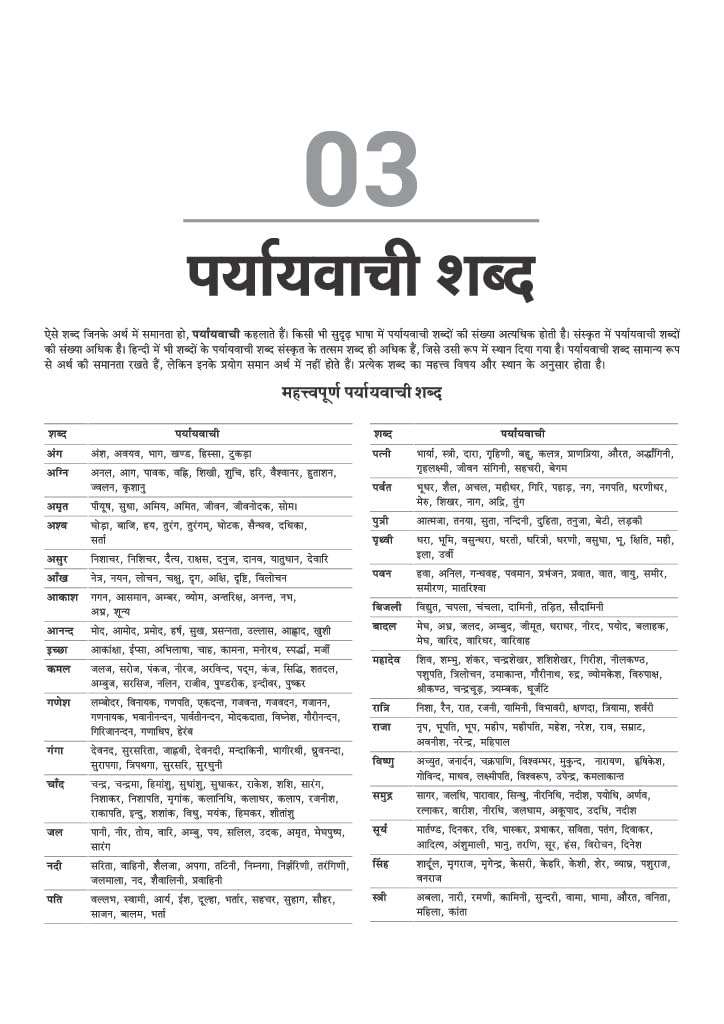 Arihant UPSSSC PET 2026 | Complete Preparation Guide with Chapterwise Study Notes, 2000+ Practice Questions with Detailed Solutions, Previous Year ... Practice Sets | Based on Latest Exam Pattern