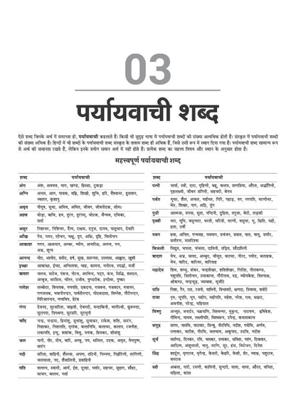 Arihant UPSSSC PET 2026 | Complete Preparation Guide with Chapterwise Study Notes, 2000+ Practice Questions with Detailed Solutions, Previous Year ... Practice Sets | Based on Latest Exam Pattern