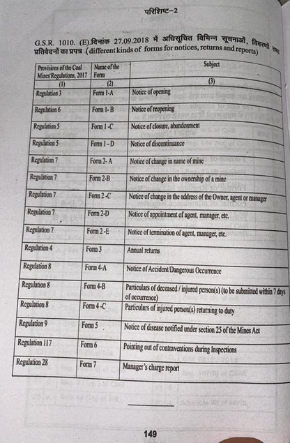 Samagra khanan Vidhan Bhag - 3, Mining Book for Mining Exam DGMS Mining Exam, 1st & 2nd Class, Overman, Mining Sirdar Exam mining legislation exam, Seema Prakashan, J K Jaiswal