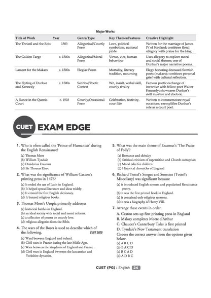 Arihant CUET PG English 2027 | Chapterwise Notes & Question Bank | 1500+ Exam Pattern MCQs | 5 Final Drills | CUET PG 2026 Solved Paper | Based on NTA Test Pattern