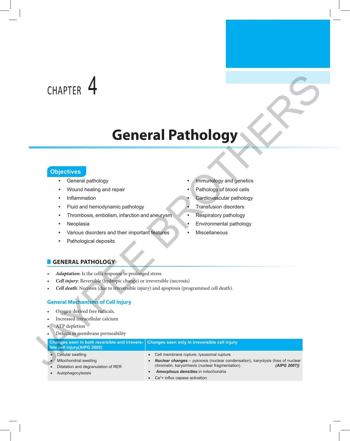 Roads:Review Of All Dental Subjects