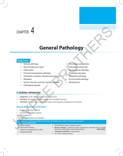 Roads:Review Of All Dental Subjects